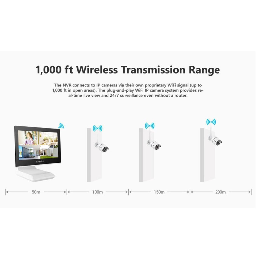 Draadloos Camerasysteem 4 Camera's - 10 Inch Monitor - App Control – 1TB HD - Plug and Play