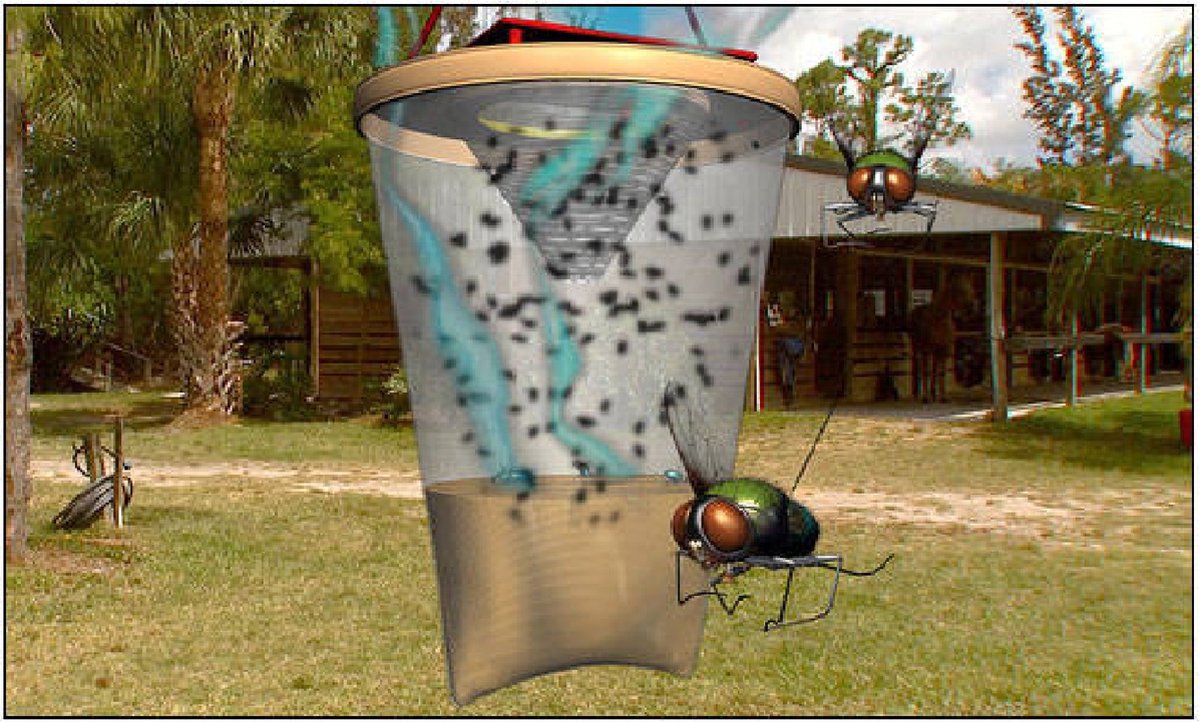 <tc>Ariko</tc>  Insektenfalle - Fliegen, Mücken und Wespen - Inklusive Köderpulver - Reichweite 15 Meter - Ökologisch - Ohne Chemie - 2 Stück