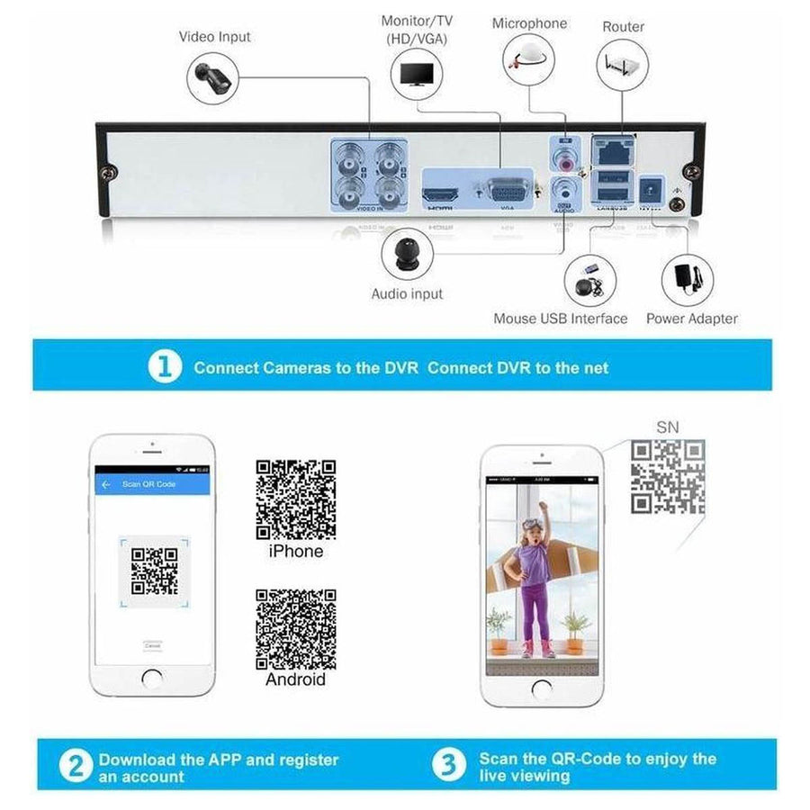 FullHD 1080P Beveiligingscamera set met 4x 2MP Dome Camera's Zwart Indoor/Outdoor - Ariko