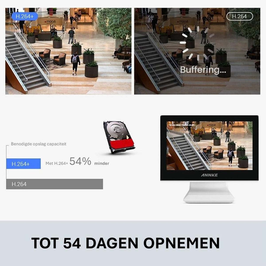 Ariko Annke Draadloos 3MP Camerabeveiligingssysteem 10 inch Monitor 2TB HD/live internet - 4 Draadloze Camera's - Plug and play