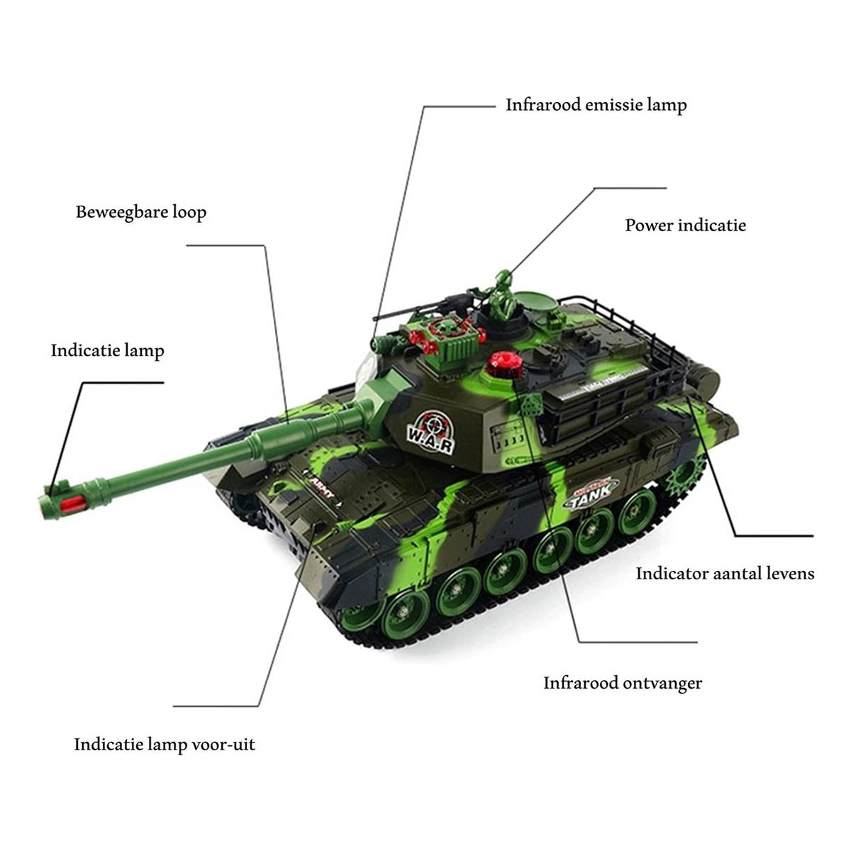 Ariko XXL RC Speelgoed Tank - Groen - Op Afstand bestuurbare Radiografische Tank Met Afstandsbediening - Met Geluid & Licht Effecten - Met Interne Accu - 2.4Gz - Schaal 1:14