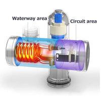 Thumbnail for Ariko Elektrisch beheizter Wasserhahn – Elektrischer Schnellhahn bis zu 60 °C – LCD Digital – Nicht kochendes Wasser – 3000 W