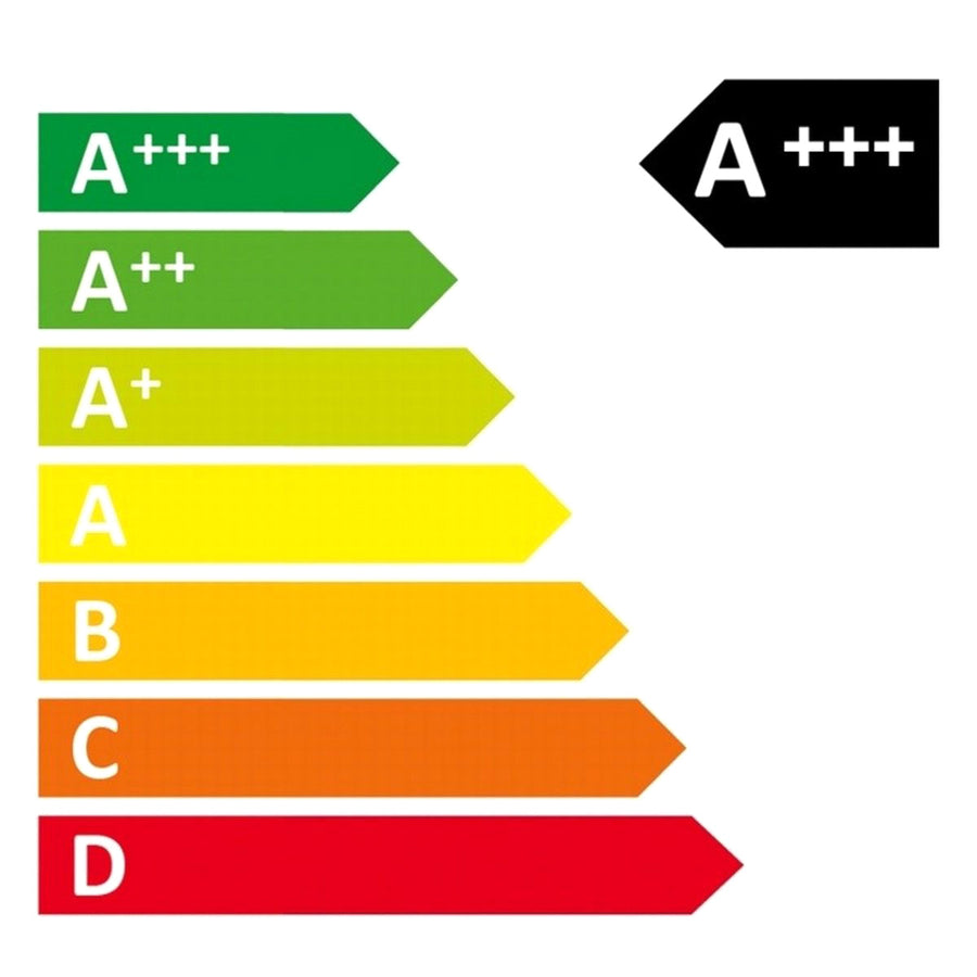 Ariko 50 led 5 meter RGB kleuren kerstverlichting op batterijen en afstandsbediening, inclusief 3 stuks Philips batterijen