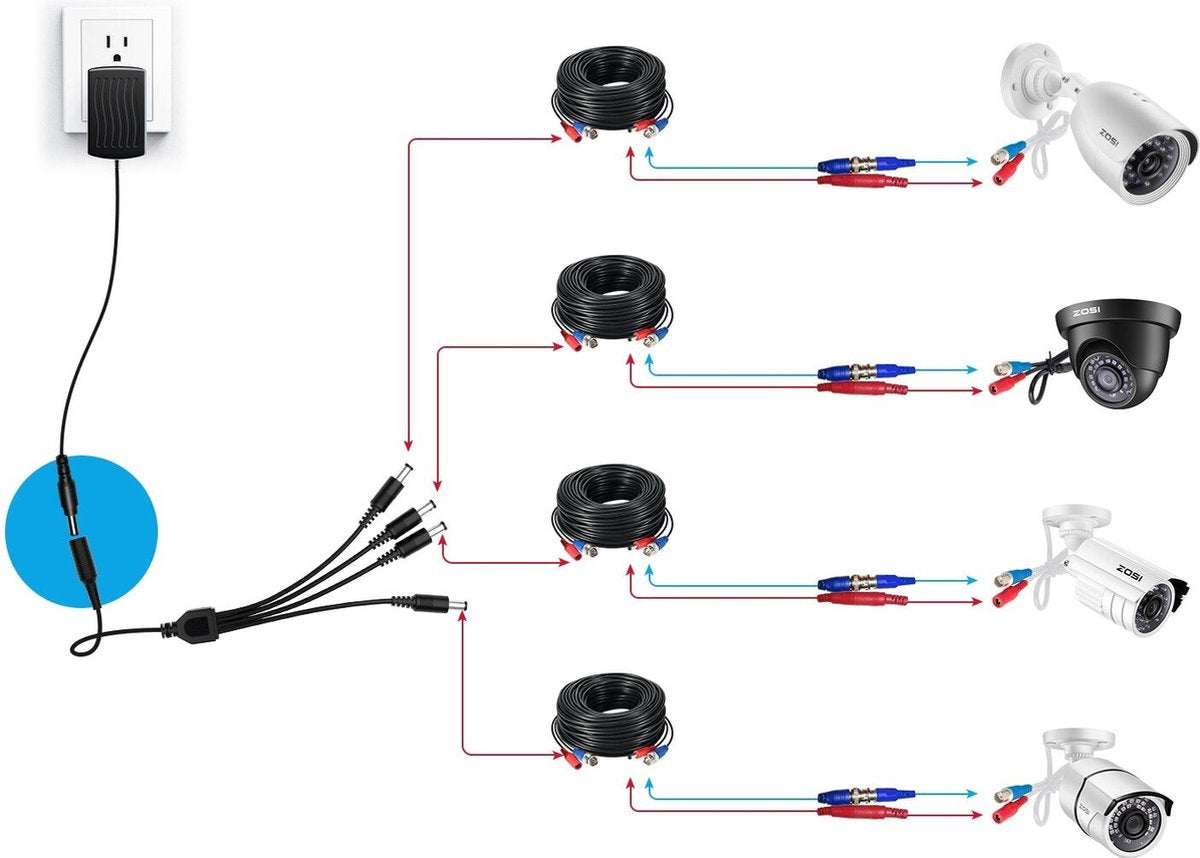 4-Wege-Splitterkabel – Verlängerungskabel – für CCTV-Kamera, TV-Box, Router & mehr – Adapter – 1x DC (V) auf 4x DC (M)