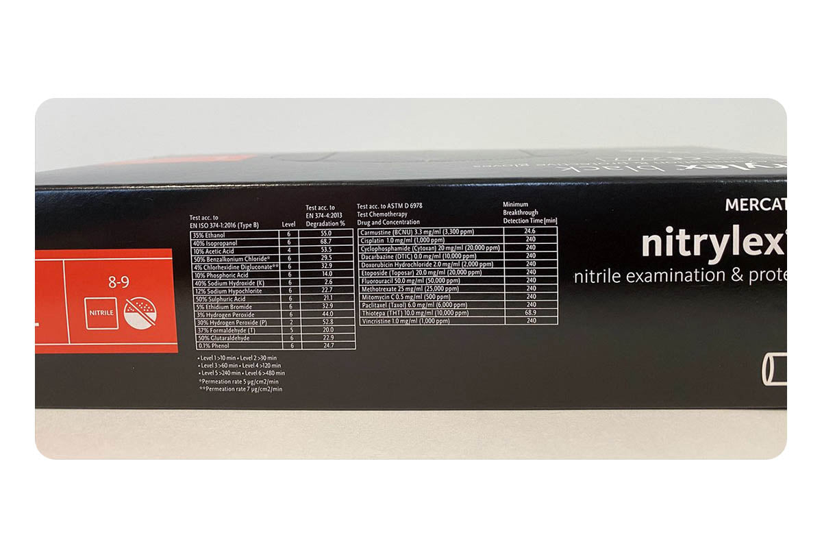 Medische Wegwerp Handschoenen - Maat L - 100 STUKS - Categorie 3 - Soft-Nitril - Poedervrij - Latex Vrij - Zwart - Ariko