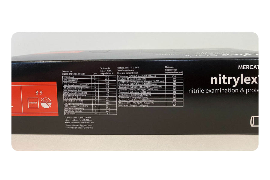 Medische Wegwerp Handschoenen - Maat L - 100 STUKS - Categorie 3 - Soft-Nitril - Poedervrij - Latex Vrij - Zwart - Ariko