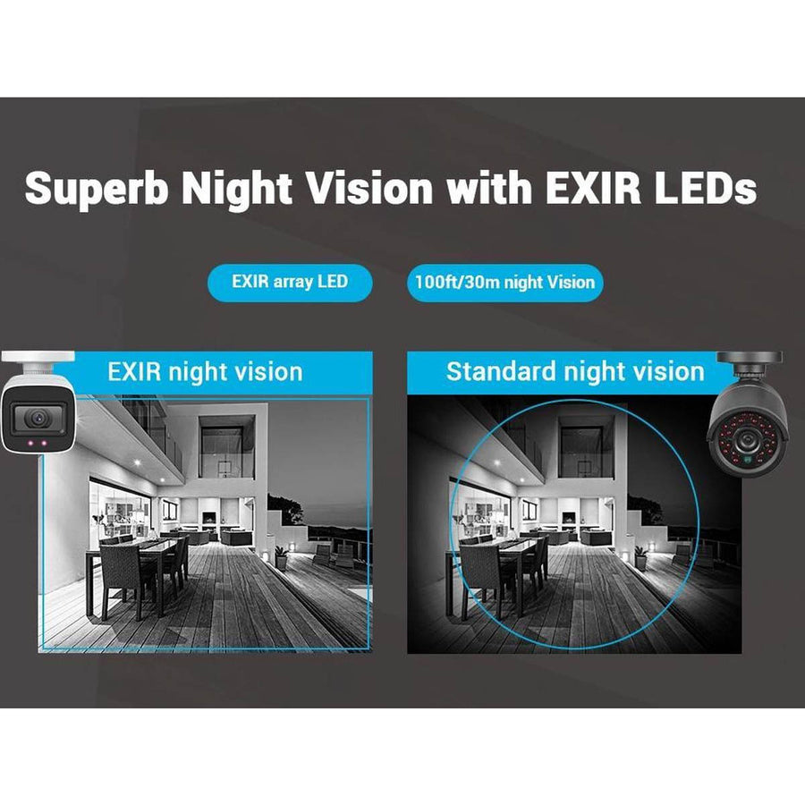 Annke Beveiliging camera set met 8 camera’s ( 4K - 8MP ) en 1tb Harde schijf – plug and play – Nederlandse helpdesk