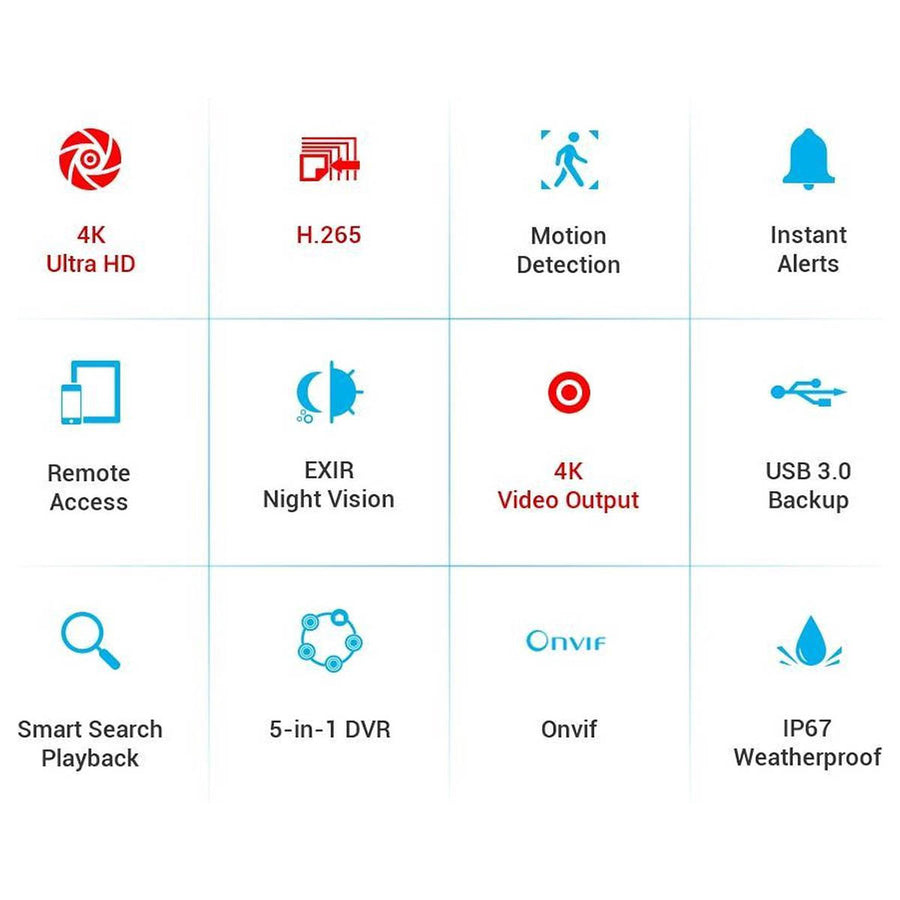 Annke Beveiliging camera set met 8 camera’s ( 4K - 8MP ) en 1tb Harde schijf – plug and play – Nederlandse helpdesk