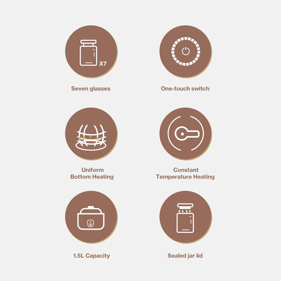 Ariko Elta Yoghurt Maker - inclusief 7 Glazen Bekers ( 180ml ) met Deksels - Temperatuur 42-50 graden - Makkelijk te reinigen